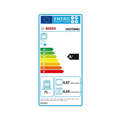 Bosch HSG7584B1